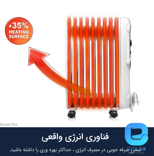 رادیاتور 12 پره دلونگی TRRS1225